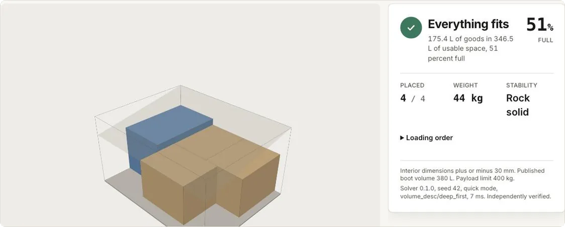 A packed plan in the free planner, showing what fits and how full it is.